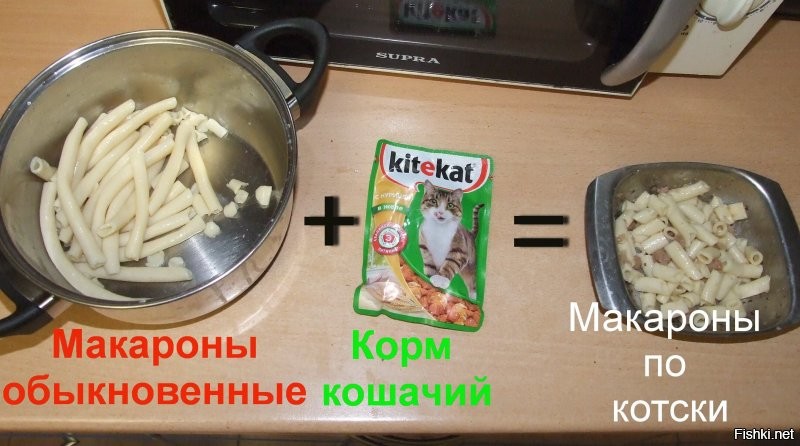 Проблема выбора