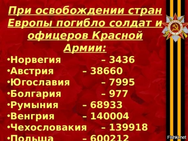 Эти цифры наглядно показывают какой ценой нам обошлось "спасение" европейцев! Каждые 100 лет европейцы объединяются, идут на нас и отбрасывают назад на десятилетия назад! Так что никакой к ним жалости и сантиментов быть не может! Русскому народу нужно перестать жертвовать собой за их красивую жизнь! Не понимают они добрых слов и дел!