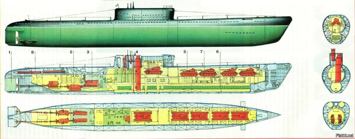 Малые пл. Десантная подводная лодка проекта 717. Проект 626 подводная лодка. Транспортно-десантная атомная подводная лодка проекта 717. Десантные подводные лодки СССР.