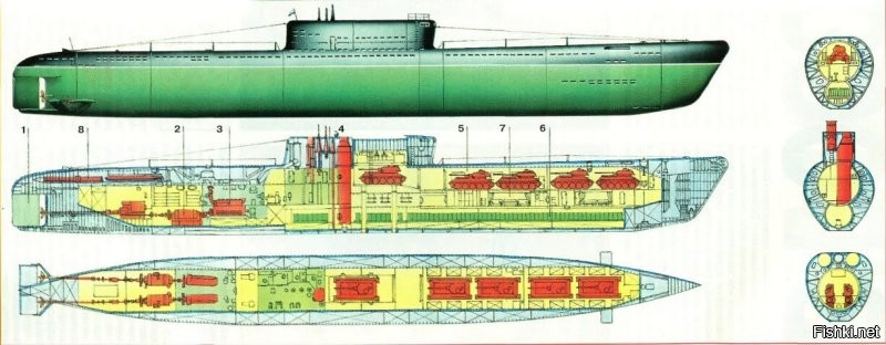 Дальше было продолжение темы:
В 1952 г. началась разработка "подледно-транспортной" подводной лодки проекта 626 для перевозки грузов и военнослужащих в арктических областях, а также для воздушного наблюдения и связи при нахождении в полярном бассейне. На ней предполагалось размещать до 5 танков и топливо для них, или 165 человек десанта с вооружением, или боеприпасы и продовольствие.
Субмарина должна была всплывать практически в любом заданном районе. На ней устанавливалась гидроакустическая аппаратура, позволявшая с достаточной точностью ориентироваться под водой, а также монтировалась система нагревателей с целью образования в льдине сквозного отверстия для выхода десантников на поверхность через выдвижную шахту. Конструкторы предложили несколько вариантов. Наиболее близким к заданию признали тот, где нормальное водоизмещение лодки составляло 3480 т, длина - 100 м, ширина - 9,5 м, осадка - 6,6 м. Скорость надводная - 12 узлов, подводная - 8 узлов. Силовой установкой при надводном ходе служили два серийных двигателя 37Д мощностью по 2000 л.с., а после погружения предполагалось использовать комбинированную дизель-электрическую установку.
В отличие от проекта 621 эта лодка имела два 533-мм торпедных аппарата и 4 торпеды. Артиллерийское вооружение состояло из двух спаренных зенитных установок П-25. Субмарина проектировалась двухкорпусной, трехвальной с одиннадцатью отсеками. Носовая и средняя части прочного корпуса в сечении имели форму "восьмерки", переходившую затем к корме в окружность. В верхней части "восьмерки" находились грузовые отсеки, которые заканчивались прочным тамбуром с герметическим люком для выхода танков в проницаемую камеру, имевшую платформу с гидравлическим подъемником для подачи грузов наверх. В нижней части "восьмерки" стояли аккумуляторные батареи. В цилиндрической части прочного корпуса располагались центральный пост, отсек вспомогательных механизмов и энергетическая установка.
Электрические нагреватели, размещавшиеся в районе рубки, обладали мощностью, достаточной для протаивания льдины четырехметровой толщины. Образовавшееся отверстие служило для монтажа выдвижной шахты, а также для подачи воздуха при работе двигателей на зарядку аккумуляторной батареи. В оконечностях лодки находились опорные стойки, которыми она упиралась в подводную поверхность льда. В надстройке за рубкой крепился грузовой самоходный понтон. Представленный вариант вызвал также немало критических замечаний. Поэтому в ноябре 1955 г. принимается решение о прекращении дальнейшей разработки проекта 626.
Тактико-технические данные проекта:
водоизмещение                                                          - 3480 т
скорость                      в подводном положении          - 12 узлов
                                    в надводном положении          - 8 узлов
длина                                                                         - 100 м.
ширина                                                                       - 9,5м.
осадка                                                                        - 6,6 м.            
экипаж                                                                        - ? человек.
- А. Широкорад «Танковый десант на полюсе» (Техника молодежи 12-1996г.).