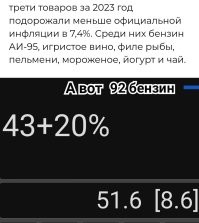 Назван топ товаров, которые в прошлом году сильнее всего подешевели или подорожали