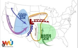 Ну, вот например,в США есть "аллея торнадо",где смерчи проходят регулярно по одному маршруту. В городах ,которые находятся на этом маршруте действуют особые нормы по прочности строительства и оборудованы убежища.