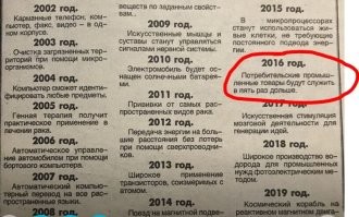 Насчет качества, тут они сильно заблуждались, экономика капитализма такое не поддерживает.