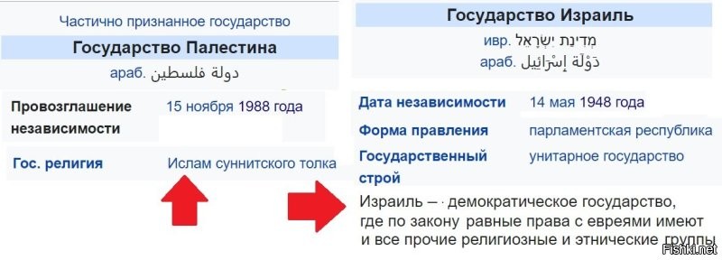 Расскажи мне еще что-нибудь на тему "теократического государства", мигрант на русской земле, Al Беда.