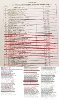 РБК выложила список военнопленных, по их версии летевших этим бортом. Любопытно, что 17 из них уже были обменяны. Кто-то песдит...