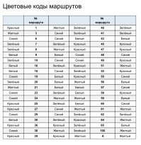 Но таки-да, 62-й тоже 2х "зеленых". И еще 7-й.