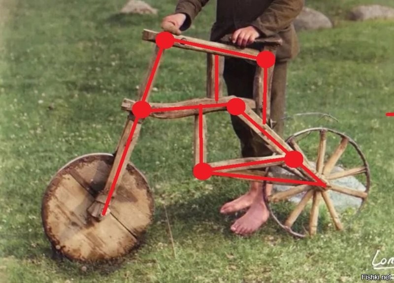 Обратите внимание как в этих беговелах крепится заднее колесо - там ребро жесткости из треугольников.
А эстонский велосипед просто сложится, если на него просто сесть.