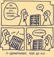 Бухгалтерский годовой отчёт фараону уничтожен за час до сдачи.