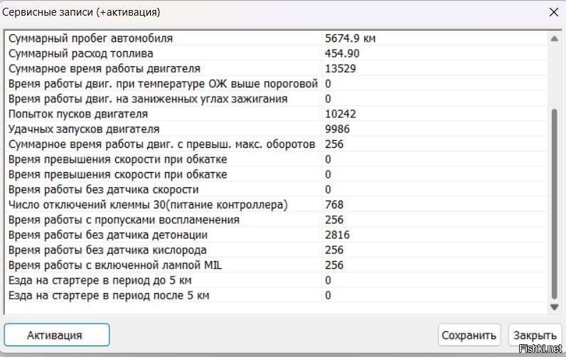 Ну, в ВАЗах с 2011 года есть регистратор в мозгах. Только там немного другая инфа.
Превышение скорости обкатки, превышение перегрева, время работы с неисправными датчиками кислорода, с троением, сколько времени горит лампа чек и еще несколько.
Собственно добавить туда нет проблем как думается.
Единственно, откорректировать этот черный ящик нет проблем.