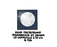 значит можно узнать когда она от нас совсем улетит или станет маленькой-маленькой
