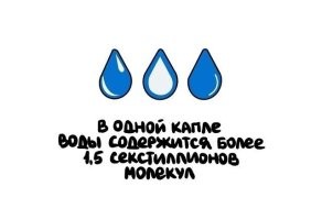 А какой объём/размер "капли"?