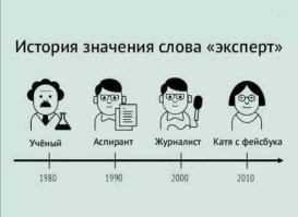 В Омске нашли на свалке целую кучу яиц