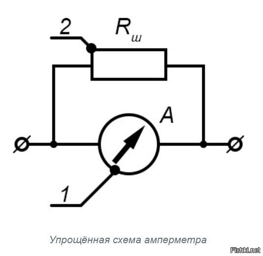 Амперметр измеряет силу тока в реостате схема. Амперметр на схеме Размеры. Почему щуп подключается параллельно к амперметру.