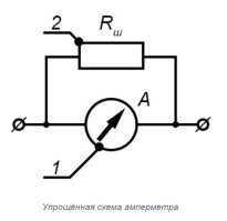Как всегда, составители задания использую свою собственную логику, не озвучивая кучу дополнительных, но важных для правильного решения задачи условий.

1. Если амперметры принимать идеальными, то задача не имеет смысла, потому что сопротивления их равны нулю (у всех), а это значит, что между клеммами источника тока сопротивление всегда будет равно нулю вне зависимости от состояния диода (открыт или заперт) т.е. можно тыкать пальцем в небо сколько угодно, пытаясь найти распределение тока между несколькими параллельно подключенными ветвями с нулевыми сопротивлениями. 

2. Конструкция реального амперметра содержит в себе шунт, включенный параллельно измерительному механизму. См. картинку. Т.е. ток через амперметр будет течь всегда, вне зависимости от полярности его подключения. 

3. Ток-то будет течь, а вот что покажет амперметр - это вопрос, на который не ответить без дополнительной информации. Которая не задана в условии.
Потому что, если, например, амперметр - стрелочный, то при смене полярности протекающего через него тока стрелка упадет на ноль и попытается уйти в значения, меньшие нуля. У реального стрелочного амперметра стрелка будет показывать в силу механики его конструкции что-то, меньше нуля. Но вот угадать это значение не получится, ибо все амперметры чуть-чуть разные. А по шкале отсчет снять тоже не выйдет, ибо отрицательные отсчеты там не предусмотрены. См картинку.

4. Сопротивление реального диода тоже не нулевое в закрытом состоянии, и нелинейное (т.е. зависящее от силы протекающего через него тока) в открытом состоянии.
Про характеристики диода в условии задачи не сказано ни слова, значит, ученик имеет право принимать любые (на его усмотрение и выбор) допущения. И все они будут правильными, ибо задача его не ограничивает. См картинку про реальный диод.

Соответственно, картинки тоже могут получиться сильно разными. И все они будут правильными, т.е. единственного правильного ответа задача не имеет.