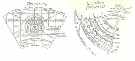 А зачем её воровать? Это всем известная концепция города-сада по Говарду.