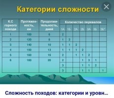 Турист снял на видео, как его поглотила снежная лавина в горах Киргизии
