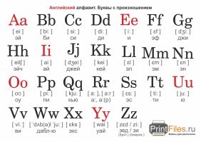 Ну есть ещё откуда вдохновение черпать.
А уж когда аглицкий закончится, можно и к таблице Менделеева переходить.
Согласись как звучит Радийбургер