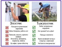 Типичный азиатский электрик: