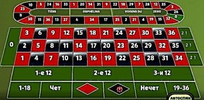 Тогда уж так