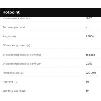 Возможно раньше и потребляли. Сейчас меньше. Вот характеристики Хотпоинта HMD 520 W. (Потребление указано "в год" и "24 часа"). В сутки около 1 кВт. В час полусается 0,04 кВт.