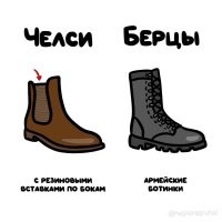 Какие на хрен Челси??? Прогары!!!
