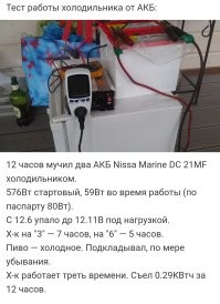 Что у вас за монстр, полкило в час жрать?