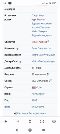 "При бюджете примерно в 2 миллиона долларов фильм собрал в прокате 26,7 миллионов долларов, что сделало его коммерчески успешным"

А Википедия почему-то считает по другому:

Бюджет
22 миллиона $
Сборы
26,7 миллиона $