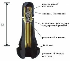 И так и так верно.