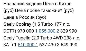 Первое, что попалось. 
Цены не самые новые.