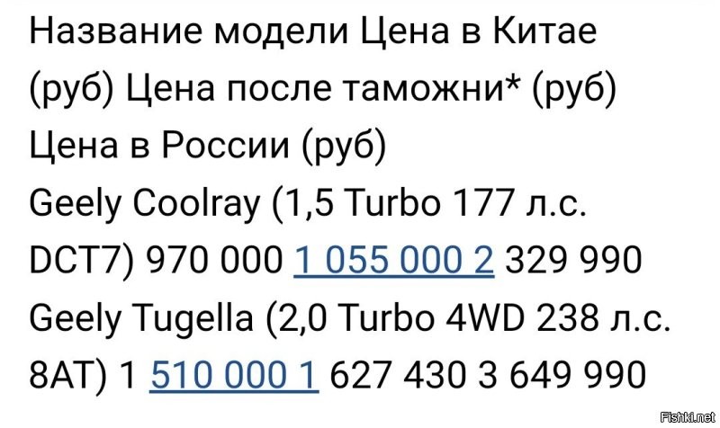 Первое, что попалось. 
Цены не самые новые.