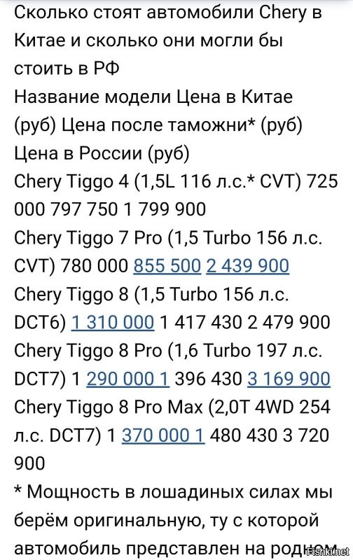 Первое, что попалось. 
Цены не самые новые.