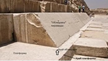 Имелись в виду внутренние гранитные блоки,и облицовка. Хотя,конечно,тоже есть не идеальные места.