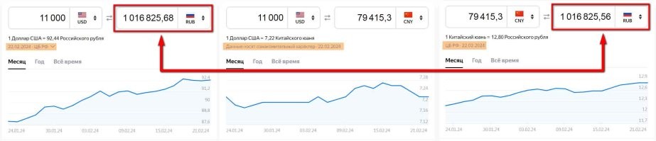 Китайская BYD начала продажи новых гибридов и электромобилей по цене от 11 000 $