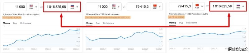 Китайская BYD начала продажи новых гибридов и электромобилей по цене от 11 000 $