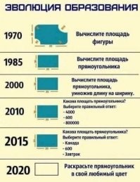 На эту тему))