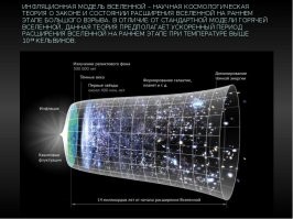 Астрономы обнаружили самый яркий объект Вселенной