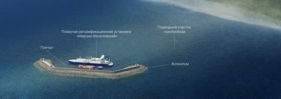 Там не подводная лодка. Это прибрежный газовый терминал. От Новороссийска мы очень далеки.)))) Это Балтика, Калининградская область.