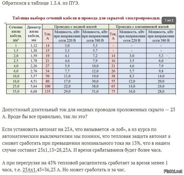 Расчёт сечения кабеля по мощности и току