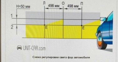 Неправильно у них! 
Где "галки"?