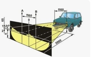 Неправильно у них! 
Где "галки"?