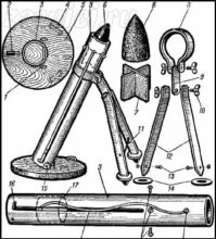 Напомнило старую добрую книжку "Самоделки юнармейца" Пионерский миномет.