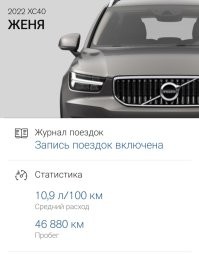 Даже в паспортный "городской" в 8.8 на трассе не всегда могу уложиться. 
По "чекам" выходит 10.6
Можно сказать в пределах погрешности.
80% город, 20% трасса.