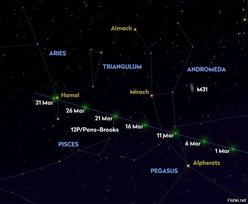 Траектория движения кометы 12P_Понса-Брукса на фоне звездного неба в марте 2024 года: