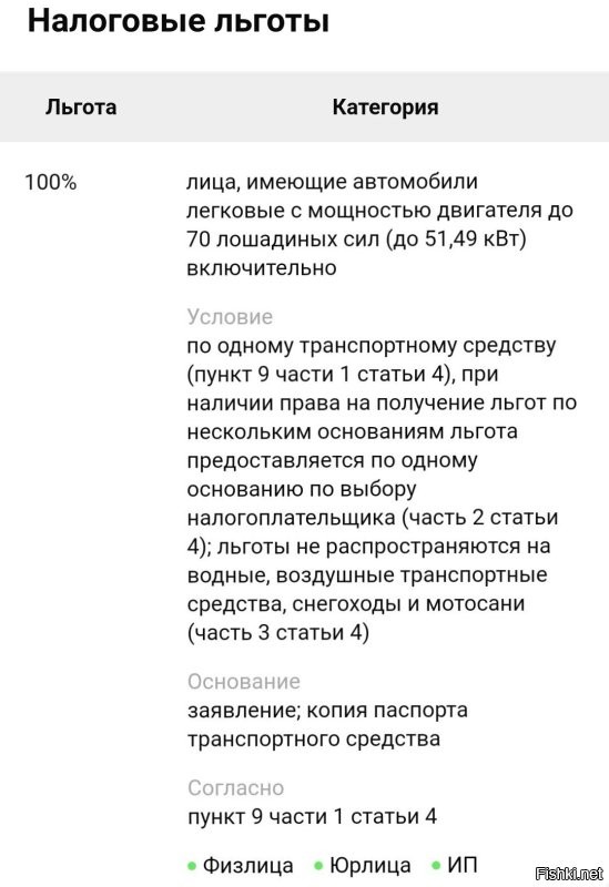 Я купил себе Оку. 
В Москве, на малолитражки нет транспортного налога. 
(До 70 л. с.)