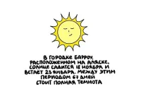 брехня! Я смотрел документальный фильм про этот город, "Тридцать дней ночи" называется...