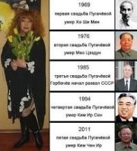 "Заслужила": Пугачёву просят признать иноагентом после её слов о нормальных людях, которые не собираются возвращаться в Россию