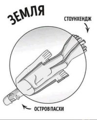 30 любопытных фактов об искусстве 