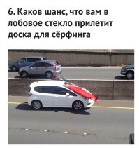 Эт смотря где. В Норильске не очень большой. В Австралии вполне реальный.
Мне вот так чуть не прилетел лист гипсокартона. На мою удачу его потоком подняло в воздух, и он через машину перелетел.