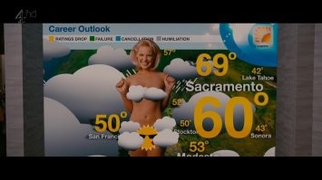 Почему на ТВ до сих пор показывают прогноз погоды?