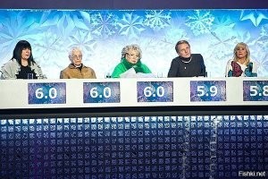 Без ДТП. Красивое выступление "синхронистов"